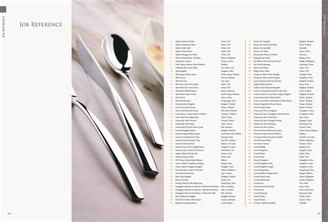 china trip advisor|Athena Catalogue 2020 by Pal Leung .